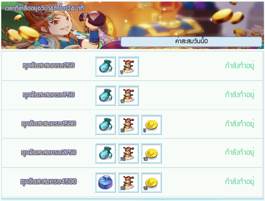 [TS Online Mobile] Daily Refill Reward ซื้อตำลึงทองจากในเกมทุกวัน รับไอเท็ม  