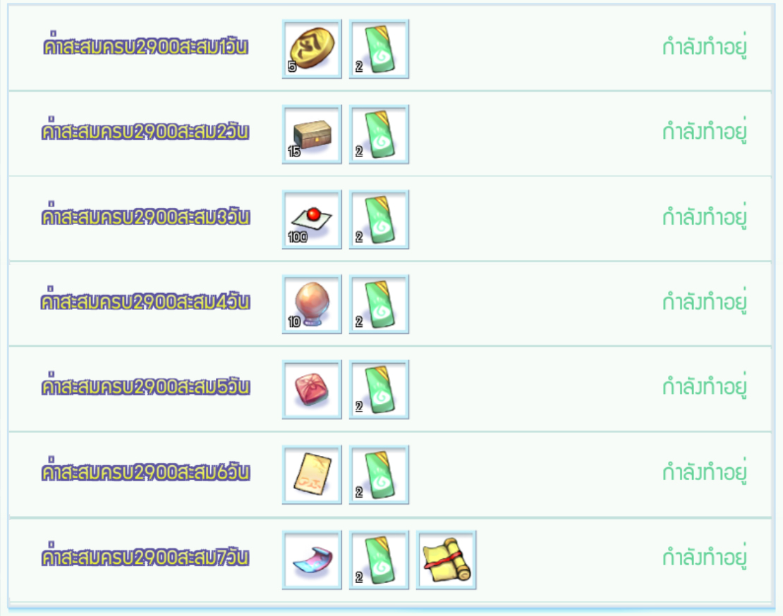 [TS Online Mobile] Daily refill amount reward ซื้อ “ตำลึงทอง” จาก Shop ครบตามกำหนดทุกวันสะสมรับไอเท็มเทพ!!  