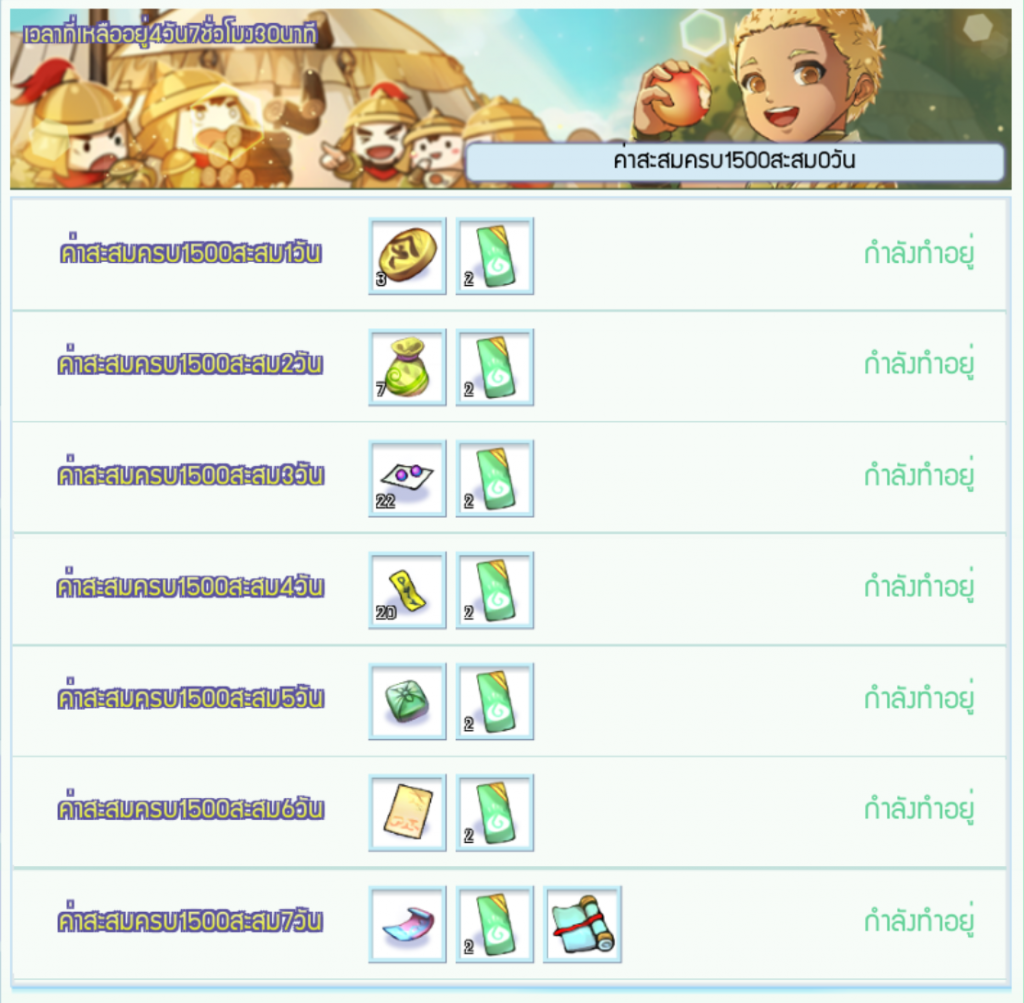 [TS Online Mobile] Daily Refill Amount Reward เติมเงินผ่านระบบในเกม 1,500 บาททุกวันรับไอเท็มสุดเทพ  