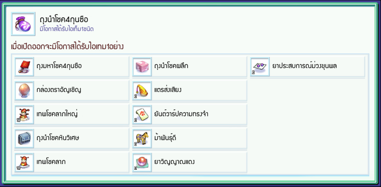 [TS Online Mobile] บันทึกแห่ง 4 กุนซือใหญ่  