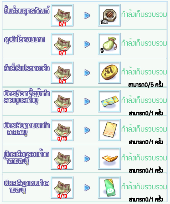 [TS Online Mobile] Daily Consume Reward ใช้จ่ายตำลึงทองทุกวัน รับไอเท็มทุกวัน  