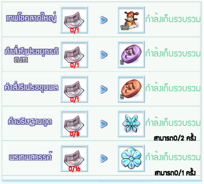 [TS Online Mobile] Daily Refil Reward เติมเงินผ่านระบบในเกม 300 บาททุกวันรับเหรียญสุขสันต์ทุกวัน สะสมรับไอเท็มเพียบ!!  