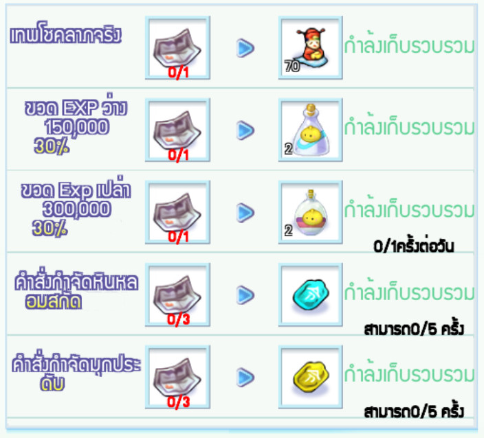 [TS Online Mobile] Daily Refil Reward เติมเงินผ่านระบบในเกม 300 บาททุกวันรับเหรียญสุขสันต์ทุกวัน!!  