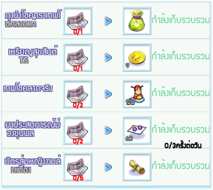 [TS Online Mobile] Daily Refil Reward เติมเงินผ่านระบบในเกม 300 บาททุกวัน รับไอเทมแถมไปเลย!!  