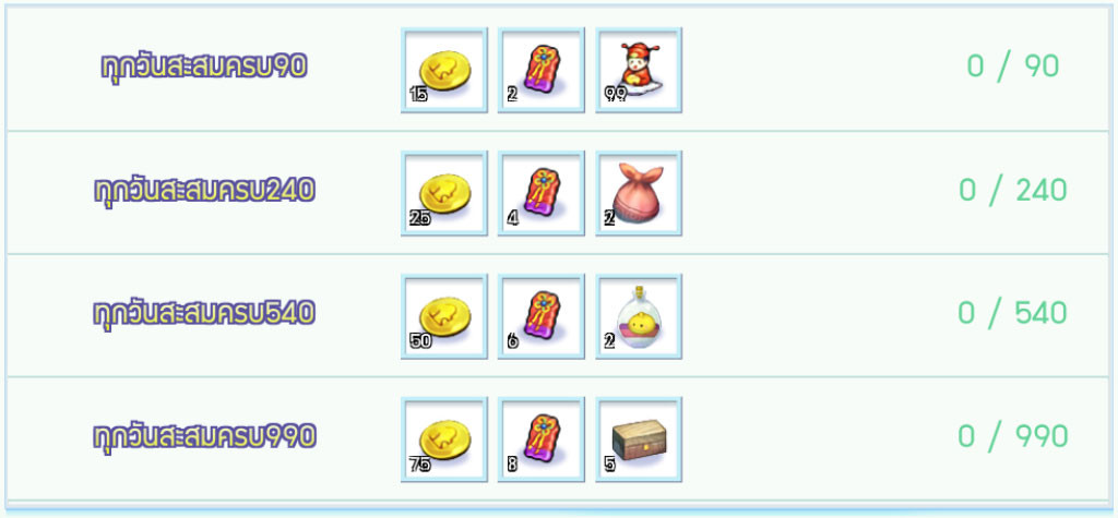 Daily Refil Reward เติมเงินผ่านระบบในเกมสะสมทุกวัน รับไอเทมทุกวัน!!  