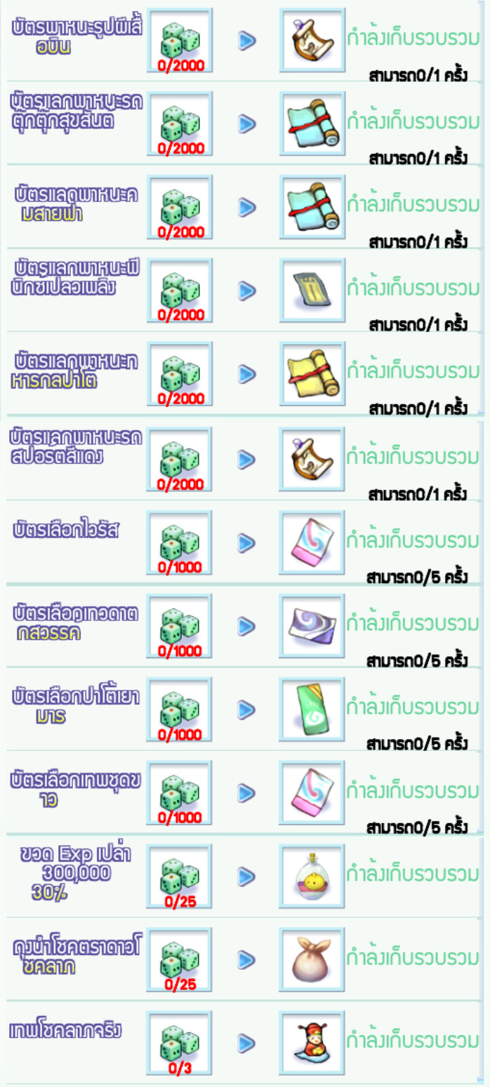 Bonus สุขสันต์ปาโต้รูเลตต์ หมุนได้โชค 2 ชั้น !!  