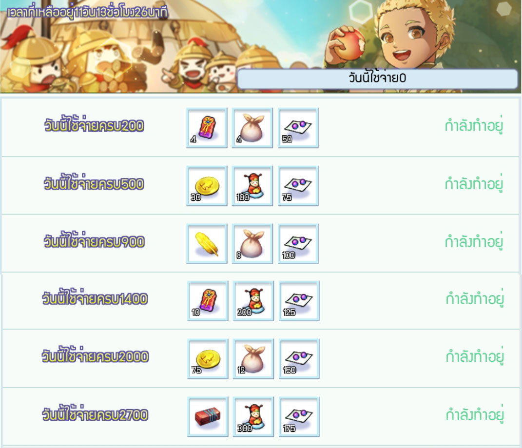 Daily Consume Reward ใช้ตำลึงทองในเกมทุกวัน รับไอเทมทุกวัน!!  