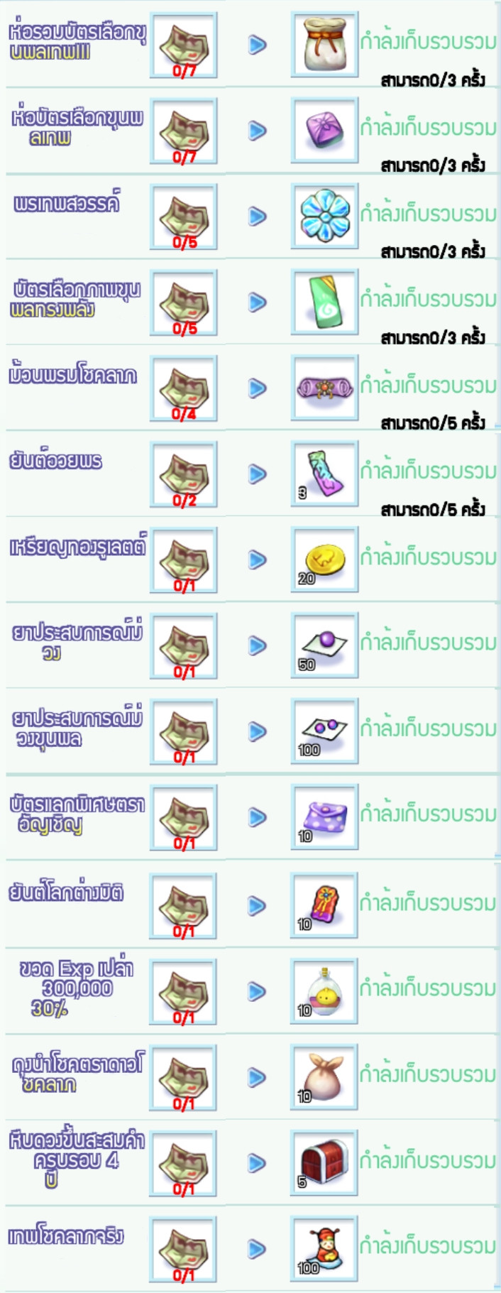 Total Consume Reward ใช้ “ตำลึงทอง” ภายในเกม สะสมครบรับไอเทมเพียบ!!  