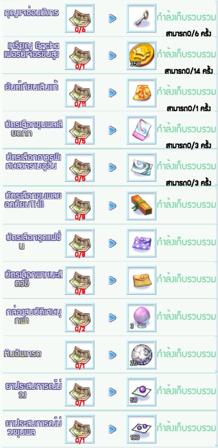 Total Consume Reward ใช้ “ตำลึงทอง” ภายในเกม สะสมครบรับไอเทมเพียบ!!  