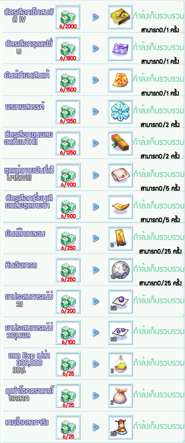 Event โบนัสคุ้มค่าปาโต้รูเลตต์ หมุนได้โชค 2 ชั้น !!  