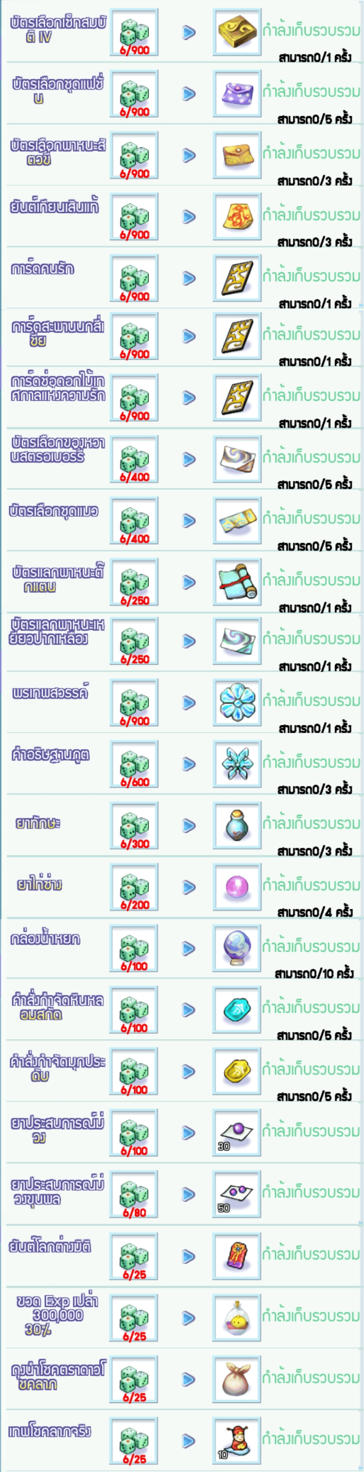 Event โบนัสคุ้มค่าปาโต้รูเลตต์ หมุนได้โชค 2 ชั้น !!  