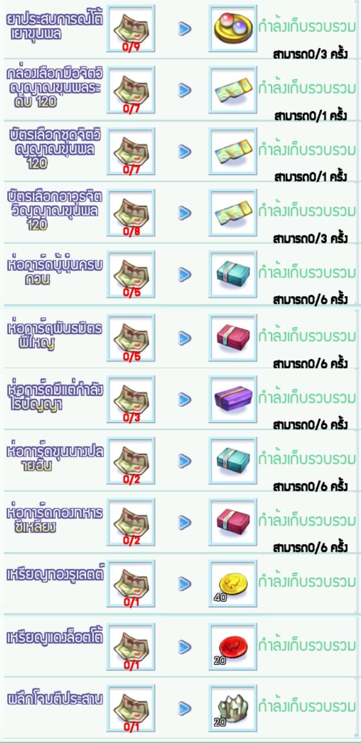 Total Consume Reward ใช้ “ตำลึงทอง” ภายในเกม สะสมครบรับไอเทมเพียบ!!  