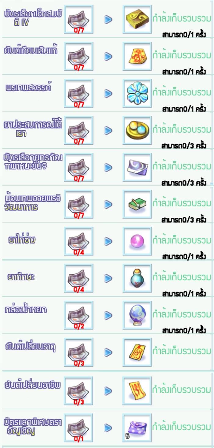 Total Refill Reward สะสมการเติมเงินในเกมรับไอเทมเพียบ  