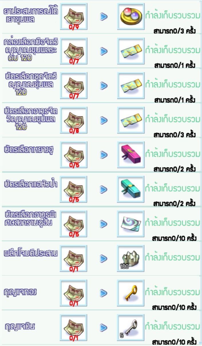 Total Consume Reward ใช้ “ตำลึงทอง” ภายในเกม สะสมครบรับไอเทมเพียบ!!  