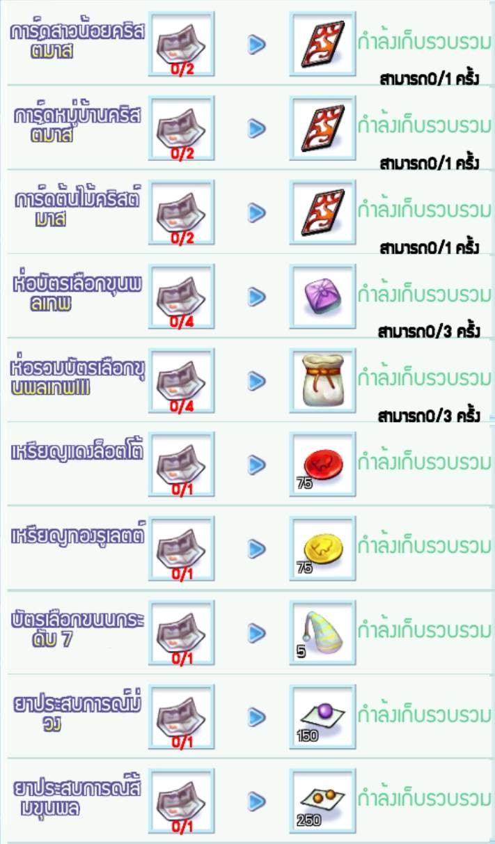 Total Refill Reward สะสมการเติมเงินในเกมรับไอเทมเพียบ  