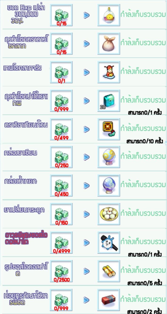 Event โบนัสคุ้มค่าปาโต้รูเลตต์ หมุนได้โชค 2 ชั้น !!  